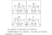 华体会APP-沃尔夫斯堡主教练分析对手战术的简单介绍