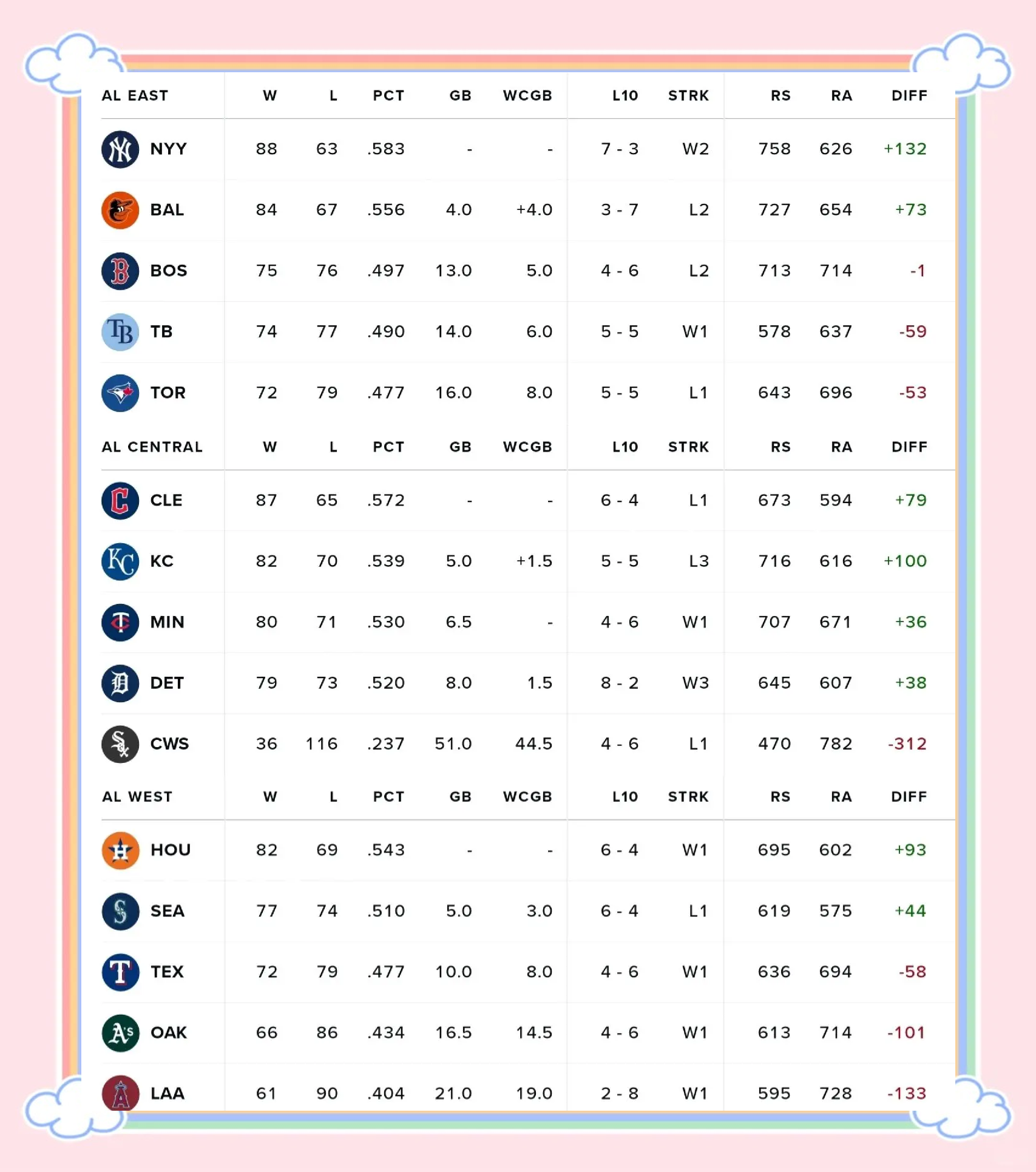 美国篮球超级联赛季后赛提前进入激烈角逐