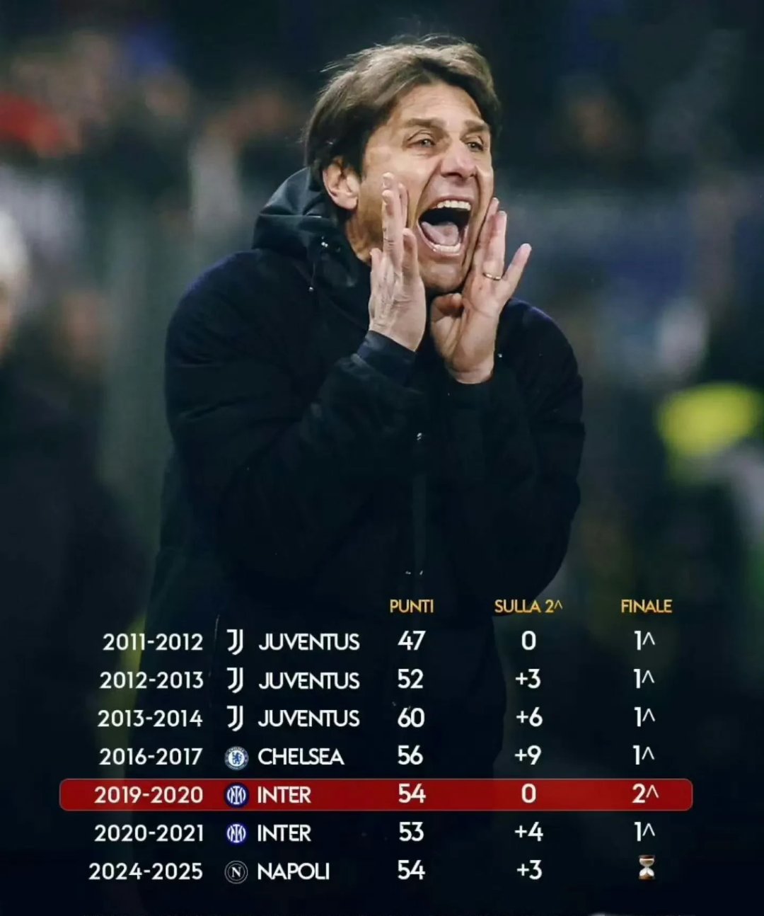 压力山大，欧国联比赛球场上情绪高涨压力逼近