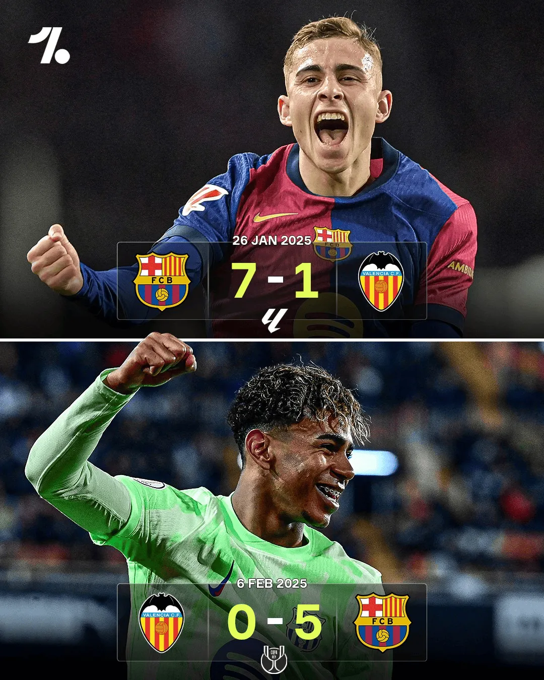 巴萨连胜纪录持续,强势上演反弹 巴萨连胜纪录持续,强势上演反弹