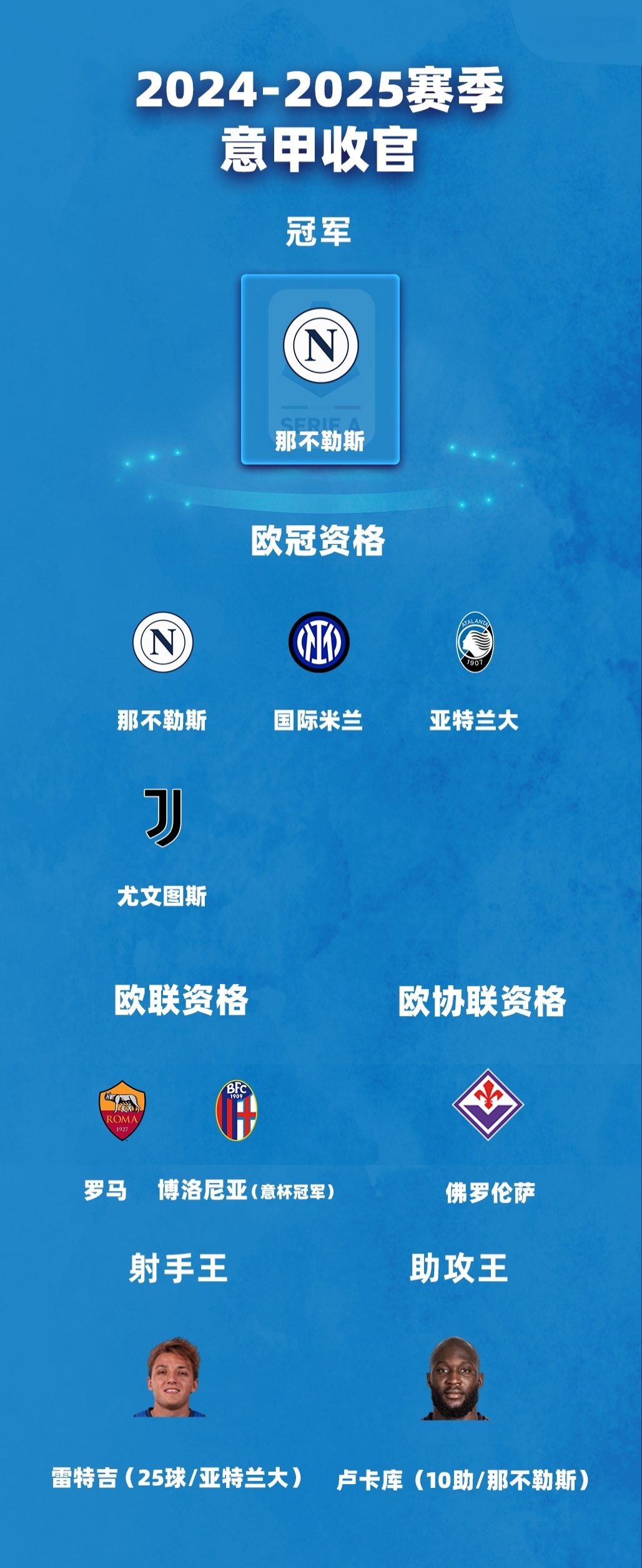 意大利球迷热衷支持本土意甲联赛