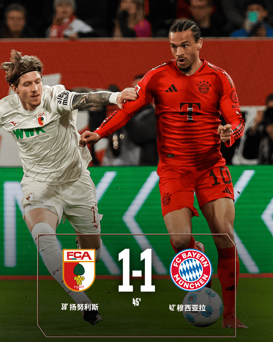 奥格斯堡客场终结门兴格拉德巴赫不败纪录，制造惊喜