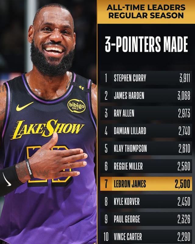 湖人力克热火，继续领先西部